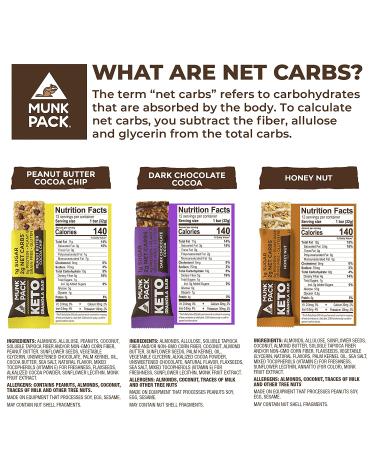 Munk Pack Keto Granola Bars - Gluten, Grain & Soy Free | Nutritional Snacks for Kids & Adults | Chewy, Delicious Plant Based Bars | No Sugar Added, On the Go Lunch Snacks - 6 Pack Variety Pack - Buy Online on GoSupps.com