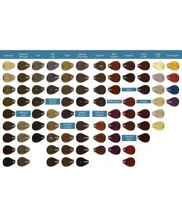 Vivitione Permanent Cream Color 7NA Natural Ash Blonde - 100% Grey Coverage & Long Lasting Shine | Made in Italy - Shop Internationally - Buy Online on GoSupps.com