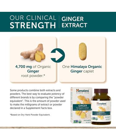 Himalaya Organic Ginger Digestive Relief Supplement - 820mg 60 Caplets - 2 Month Supply | Relieve Nausea, Gas, Upset Stomach - Buy Online on GoSupps.com
