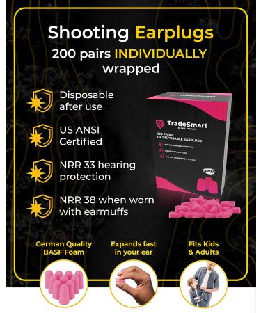 TradeSmart Ear Plugs for Shooting Range  Earplugs 200 Pairs  Disposable Earplugs  Foam Ear Plugs for Noise Reduction Pink - Buy Online on GoSupps.com