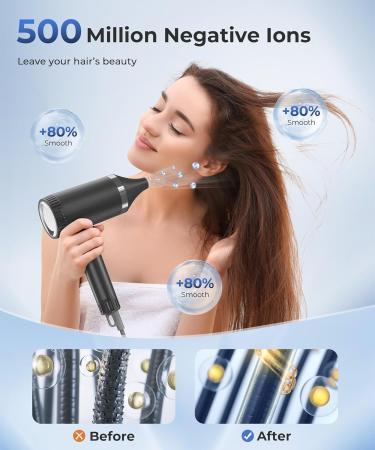 High-Speed Hair Dryer | 100 000 RPM Brushless Motor | Negative Ionic Blow Dryer | Compact & Low Noise | Perfect for Travel & Gifts | Includes Diffuser & Nozzle - Buy Online on GoSupps.com