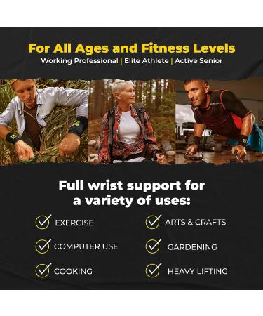 CopperJoint Copper Infused Compression Wrist Support Bands - 1 Pair (Medium) | Enhanced Circulation, Recovery, and Muscle Relief - Buy Online on GoSupps.com