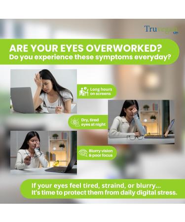 Advanced Eye Formula - 180 Softgels Eye Supplement with Lutein Zeaxanthin Astaxanthin & Zinc Eye Vitamin and Mineral Supplement for Adults & Seniors (3 Months Supply) (Pack of 1) 540 Count (Pack of 1) - Buy Online on GoSupps.com