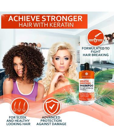 BELLISSO Keratin Enriched Shampoo - Sulfate and Paraben Free - Anti Frizz Treatment for Women and Men - Salon Repair with Silk Protein - For Dry, Frizzy, Damaged, and Color Treated Hair - Buy Online on GoSupps.com