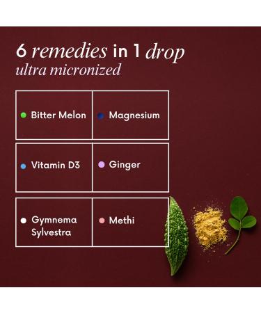 Stomach Bloom Liver Detox & Cleanse | Natural & Herbal Liver Support 60 Ct - Buy Online on GoSupps.com