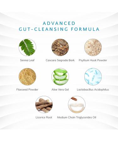 15 Day Cleanse and Detox - Rapid Flush 15 Day Gut Cleanse for Detox Colon Cleanse Gut Support - Enhance Digestion with Cascara Sagrada Senna Leaf Psyllium Husk - Capsules 30 Count - Buy Online on GoSupps.com