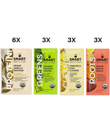 SMART Pressed Juice 3-Day Organic Cleanse for Weight Loss & Detox | Vegan Protein + Cold-Pressed Green Juice | Beets, Pineapple, Chia Cleanse | High Fiber - Buy Online on GoSupps.com