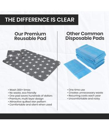 Large Reusable Incontinence Bed Pad 52 x 34 - Waterproof Mattress Protector for Seniors, Kids, Hospitals & Pets - Buy Online on GoSupps.com