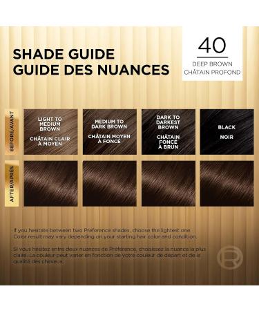 L'Oreal Paris Superior Preference 9 weeks of Luminous Fade-Defying Permanent Hair Dye 40 Deep Brown 100% Grey Coverage 1 Hair Dye Kit (Packaging May Vary) 1 count (Pack of 1) Deep Brown - Buy Online on GoSupps.com