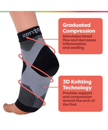 ZenToes Plantar Fasciitis Relief Compression Socks - Moisture Wicking Open Toe for Improved Circulation & Reduced Swelling | Unisex L/XL - Buy Online on GoSupps.com
