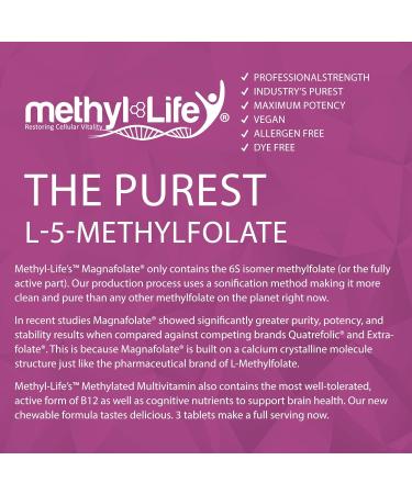 Methyl-Life Chewable Multivitamin for Kids & Adults - L-Methylfolate & Active B12 - MTHFR Support - 30 Servings - Buy Online on GoSupps.com