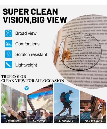 OCCI CHIARI Oversized Blue Light Blocking Reading Glasses for Men & Women - D-Brown 1.75x Computer Screen Readers - Buy Online on GoSupps.com