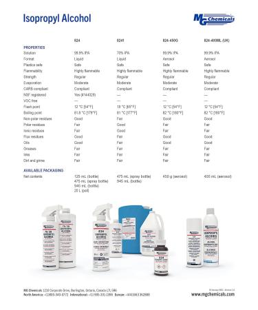 Buy MG Chemicals 824 Isopropyl Alcohol Cleaner - 99.9% Purity 4.25 Fl Oz - Pack of 2 | International Shipping Available - Buy Online on GoSupps.com