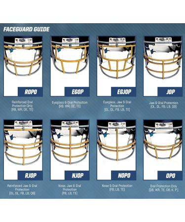 Buy Schutt Sports VROPO AB Face Shield - Vengeance Varsity Carbon Steel Gold | International Shipping Available - Buy Online on GoSupps.com