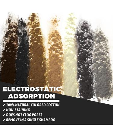 SOVONCARE Dark Brown Hair Fibers - Instant Thicker Hair for Men & Women | Conceal Thinning & Bald Spots - Natural & Undetectable 28g - Buy Online on GoSupps.com