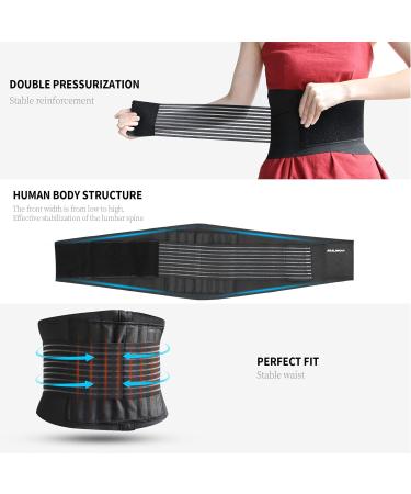 Buy Eulant Back Band - Double Lock Lumbar Support Belt with Stabilizing Spring for Posture Correction - International Shipping Available - Buy Online on GoSupps.com