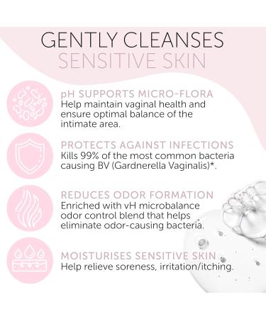 BV Treatment Feminine Wash - Probiotic+ Prebiotic PH Balanced Cleanser for Bacterial Vaginosis Relief & Vaginal Dryness Odor Control - Shop Internationally - Buy Online on GoSupps.com