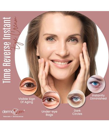 DERMAXGEN Instant Eyelift Cream & Eye Gel Set Hydrating & Refreshing Under-Eye Duo with Peptides & Plant Stem Cells. - Buy Online on GoSupps.com