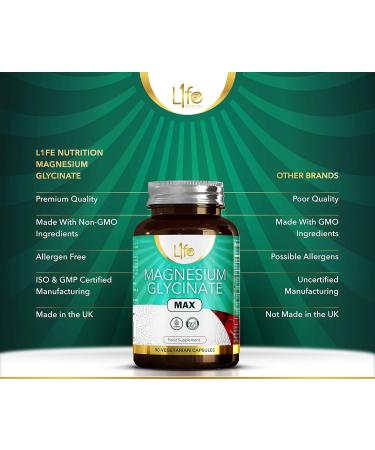 LN Magnesium Glycinate Capsule | 90 Vegan Magnesium Bisglycinate Supplements | 1250mg Providing 250mg Elemental Magnesium Per Dose | Non-GMO Gluten Free Allergen Free - Buy Online on GoSupps.com