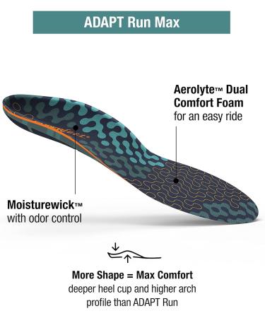 Superfeet Adapt Run Max Insoles - Sea Pine - Size 9.5-11 Men / 10.5-12 Women - Buy Online on GoSupps.com