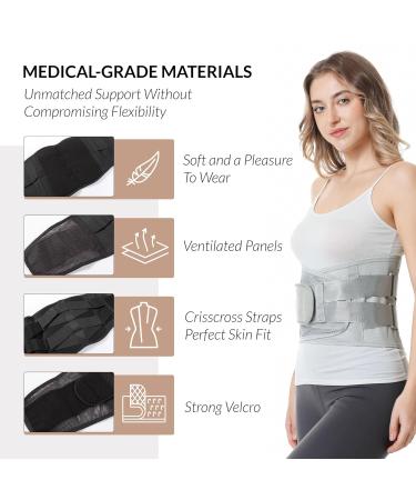 NeoTech Care Adjustable Double Pull Lumbar Brace - Size M Grey | Optimal Lower Back Support for Comfort & Stability - Buy Online on GoSupps.com