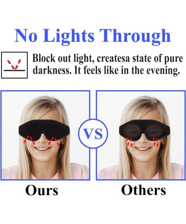 Kids Memory Foam 3D Contoured Sleep Mask - Blockout Light Eye Cover for Girls & Boys (Blue) - Buy Online on GoSupps.com
