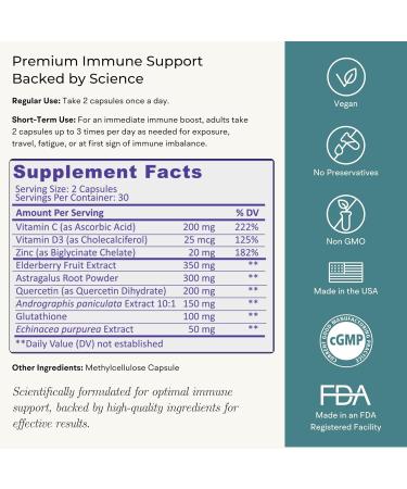 VitaminIQ Immune Support Supplement with Vitamin C and Zinc Sambucus Elderberry Vitamin D3 Glutathione Echinacea Capsules - Natural Immune Booster Herbal Supplements - Vegan Gluten-Free (60ct) - Buy Online on GoSupps.com