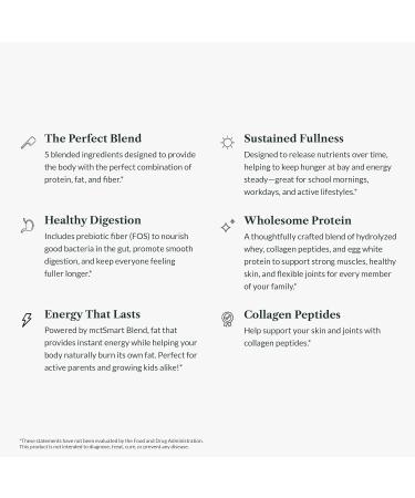 Greens First Dream Protein Powder Keto - 21g Protein Per Serving - Low Carb - with MCT Oil & Collagen - Non-GMO Gluten-Free Caffeine-Free (Rich Dutch Chocolate 29.31 oz) Rich Dutch Chocolate 29.31 Ounce - Buy Online on GoSupps.com