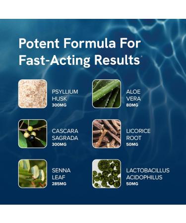 7 Day Colon Cleanse & Detox | Supports Bloating Relief & Occasional Constipation | Fast Acting 7 Day Detox Cleanse for Women and Men with Probiotics for Gut Health & Regularity | Gluten-Free | 30Ct. - Buy Online on GoSupps.com