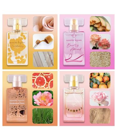 Nanette Lepore Imagine Collection 20ml Coffret EDP - Buy Online on GoSupps.com