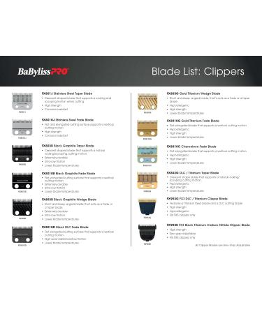 Buy Babyliss Pro Replacement Tapered Blade FX803B | Graphite & Black - International Shipping Available - Buy Online on GoSupps.com