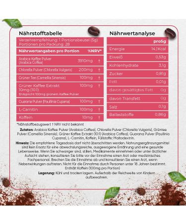 Skinny Coffee - Low Carb Keto Arabica with Chlorella Green Tea & Guarana | 140g - 28 Portions - Weightworld - Buy Online on GoSupps.com