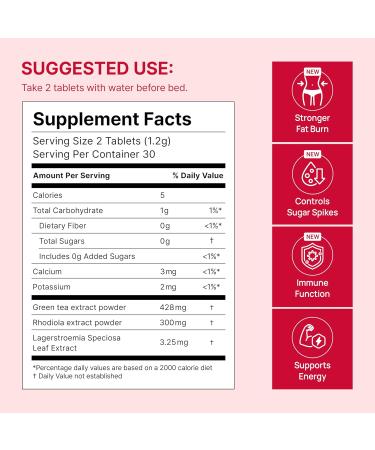 FOODOLOGY Coleology Cut PRO (30Days) - Support Weight Loss and Burn Calories for a Balanced Diet and Regular Activity Nutrient Support Green Tea Extract Rhodiola Rosea Korean Dietary Supplement - Buy Online on GoSupps.com