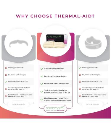 Thermal-Aid Headache Relief System | Pain Relief Sleep Mask & Analgesic | Migraine & Stress Relief - Buy Online on GoSupps.com