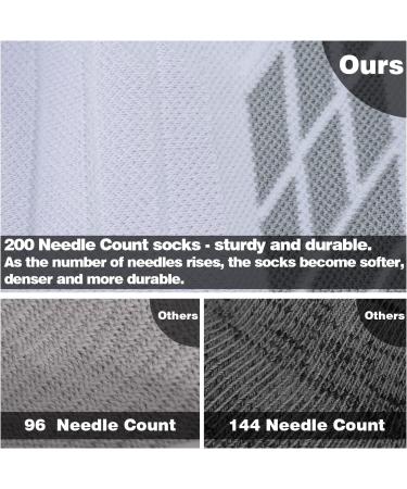 No Show Coolmax Running Socks - Large 3 Pairs White Style 2 | Anti-Blister, Seamless, Anti-Odor, Moisture-Wicking - Buy Online on GoSupps.com