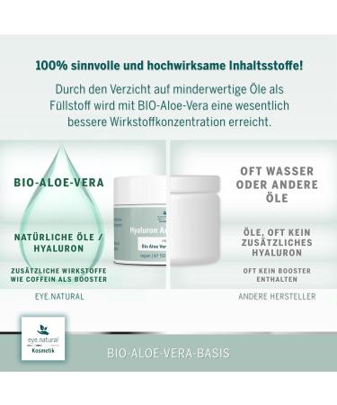 Buy Vegan Anti-Aging Eye Cream - 50ml with Hyaluronic Acid Organic Aloe Vera & Caffeine for Wrinkles & Dark Circles | International Shipping - Buy Online on GoSupps.com