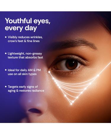 Pro-Med Retinol Eye Cream for Women & Men With Vitamin A C Hyaluronic Acid & Squalane Anti Aging Eye Treatment for Wrinkles Crow s Feet Puffiness Dark Circles 0.5 oz - Buy Online on GoSupps.com