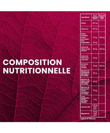 Santarome - Fluidiveine Light Legs - Food supplement Circulation & Drainage - Flavonoids & Plants - France - 1 month - Buy Online on GoSupps.com