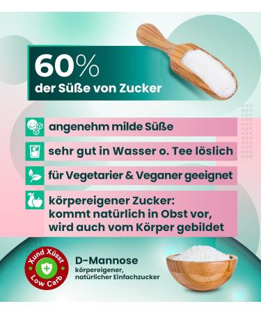  Xund X sst D-Mannose Powder 250g - Swiss Brand - Fine Powder for Better Solubility - 125 Daily Servings D(+) Mannose - High Purity 99% Vegetarian Lab Tested No Additives - Buy Online on GoSupps.com