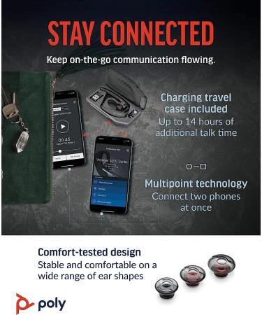 Plantronics Poly Voyager 5200 UC Wireless Headset & Charging Case - Bluetooth Headset with Noise-Canceling Mic - Amazon Exclusive - Buy Online on GoSupps.com