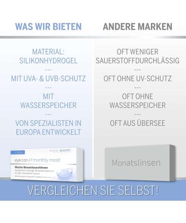 Eye.con Monthly Moist Soft Contact Lenses - UV Protection 57% Water For Sensitive Eyes -3.00D Strength - Buy Online on GoSupps.com