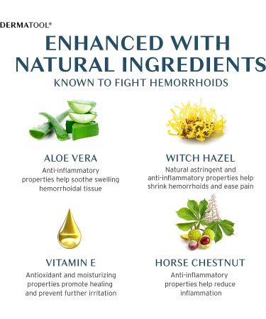 Hemorrhoid Cream with 5% Lidocaine - Rapid Relief Treatment for Pain, Swelling, Bleeding & Itching - Anal Fissures & Hemorrhoids - Buy Online on GoSupps.com