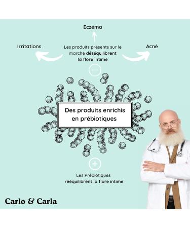 Carlo & Carla Fixed Washing Care for Intimate Areas - Bio-Certified Patented 0 Fragrance & Sulfate - 100g - Gentle Cleansing for Females - International Shipping Available - Buy Online on GoSupps.com