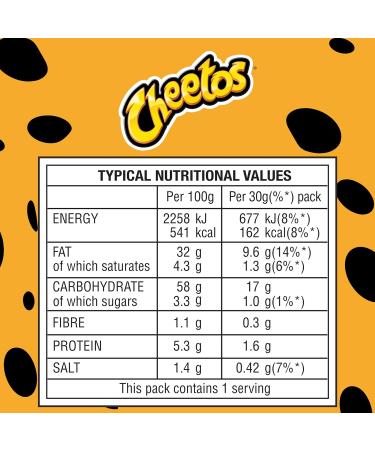 Cheetos Crunchy Cheese 30G PMP 49P (Case of 30) - Buy Online on GoSupps.com