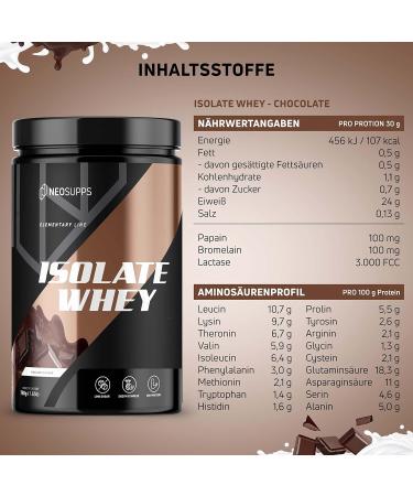 Neosupps Whey Isolate Protein Powder - Chocolate | 750g High-Quality Protein Shake with Bromelain & Papain | Low Sugar & Fat | 25g Protein Per Serving - Buy Online on GoSupps.com