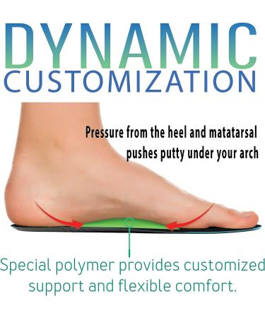Orthotics Sport Insoles | Customizable Comfort & Arch Support for Plantar Fasciitis | More Medium Size - Men 8-10.5 / Women 9.5-12 - Buy Online on GoSupps.com