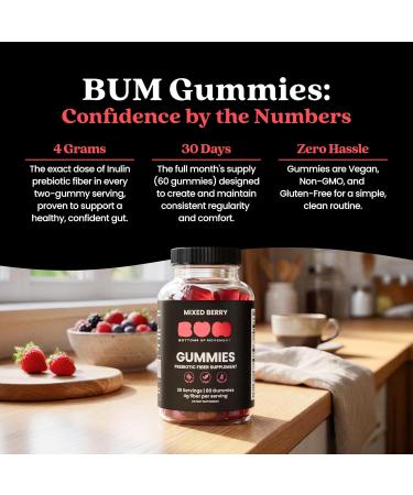 Bum Prebiotic Fiber Gummies and Cleanse Psyllium Powder Bundle Supports Gut Health Regularity Bloating Relief and Bottom Prep Confidence - Buy Online on GoSupps.com