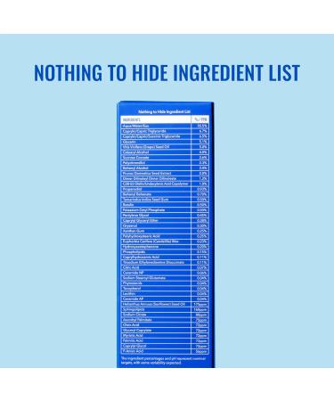 Good Molecules Rich Cream with Ceramides 50 ml / 1.6 oz Daily Facial Moisturizer for Dry Skin Redness Face Lotion with Betulin Soothe Plump Hydrate Moisturize Anti-aging Skin Care - Buy Online on GoSupps.com