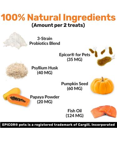 NutriPaw Digestive Treats For Cats - Gut Health Hairballs Sensitive Tums Anal Glands Scooting Loose Stools Smelly Itchy Ears - Great for all Cats - Lasts up to 2 Months - Buy Online on GoSupps.com