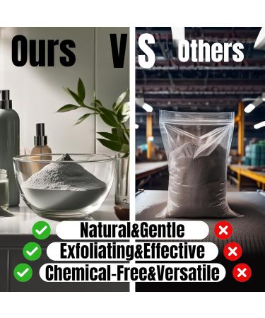 Buy Cosmetic Grade Pumice Soft Facial Exfoliant Made in the USA Ideal for All Skin Types - Buy Online on GoSupps.com